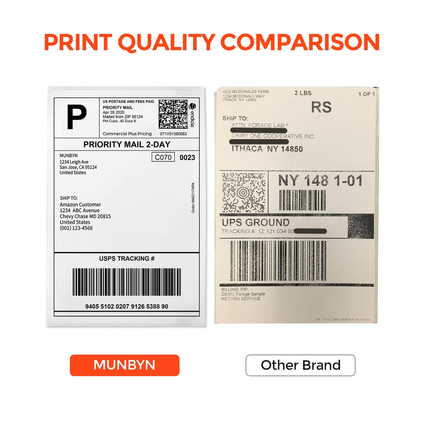 MUNBYN 4"x6" Direct Thermal Printer Label, Shipping Labels Compatible with Rollo, Jadens, Nelko, Not Compatible with DYMO LabelWriter 4XL 1744907,1755120, Perforated Postage Label, 220 Labels/Roll