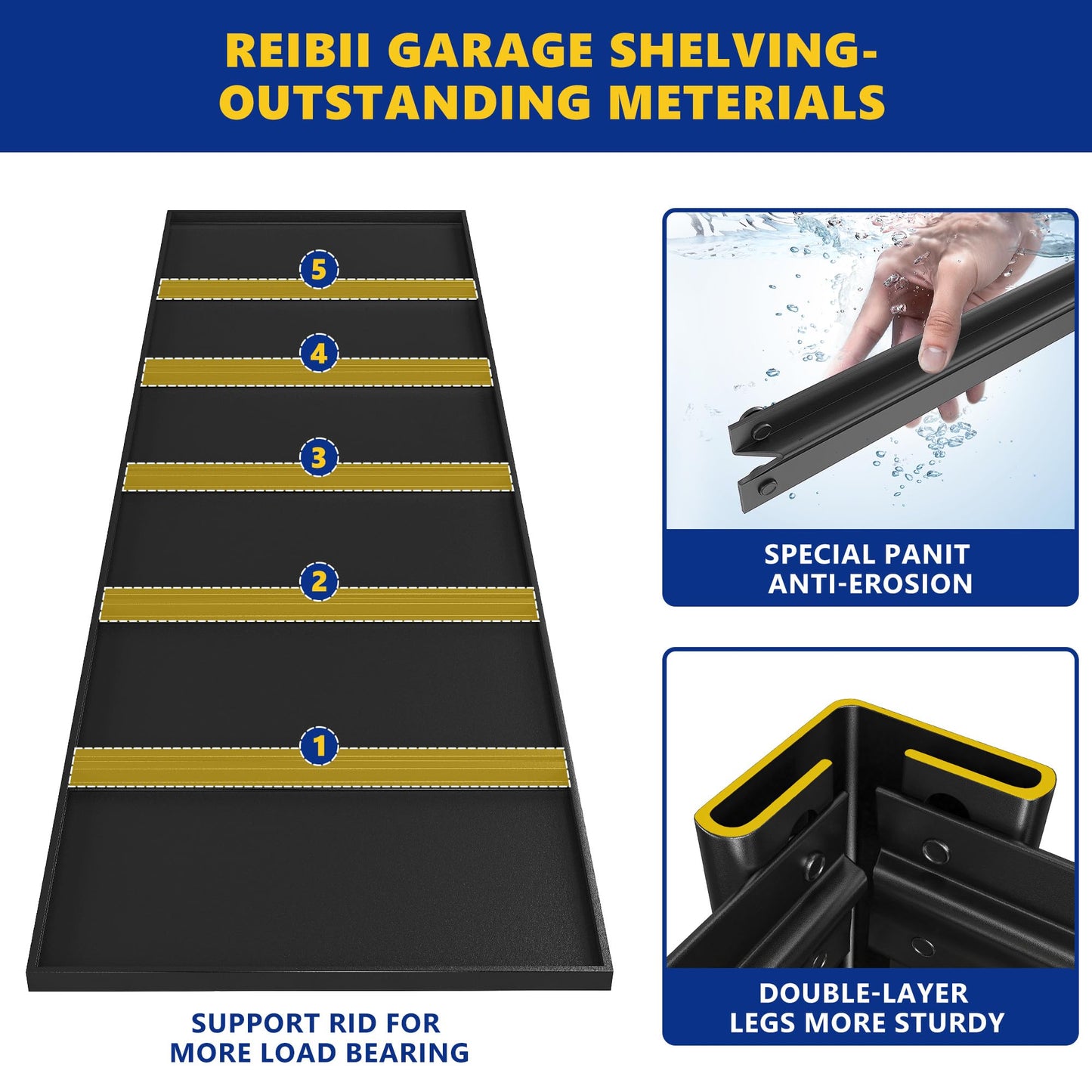 REIBII Garage Shelving 48.2" W Storage Shelves 3000LBS Heavy Duty Shelving Adjustable 5 Tier Metal Shelves for Storage Commercial Shelving Unit Industrial Utility Shelf, 72.2" H x 24.2" D x 48.2" W